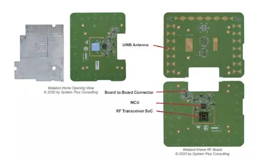 4d成像雷达,让 静止的公路杀手 不再出没