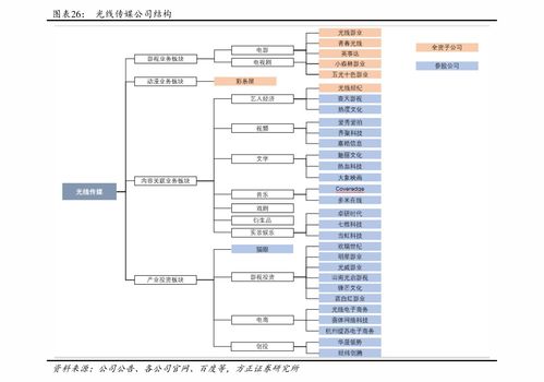 软控股份收购最新消息及其软件开发业务概述
