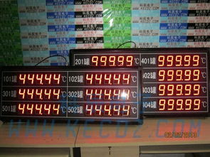 12寸大型工业参数采集器的软件开发技术解析