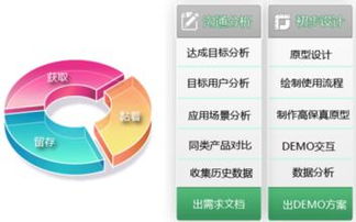 贵阳专业APP开发与软件制作服务指南